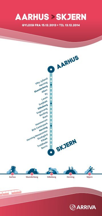 AArhus >sKJErN - Mitarriva.dk