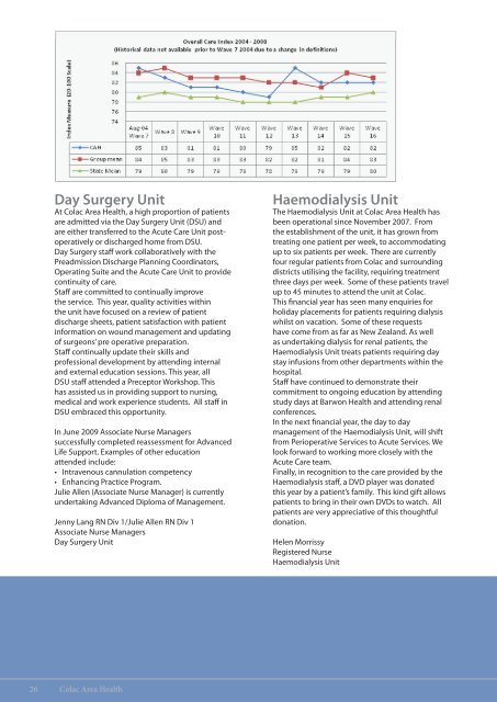 Colac Area Health Annual and Quality of Care Report 2009