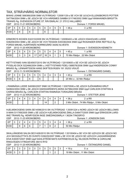 Resultatlista - Kronobergs Taxklubb