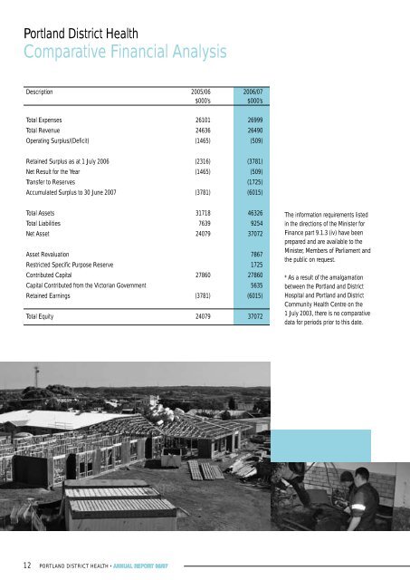 Portland District Health Annual Report 2007 - South West Alliance of ...