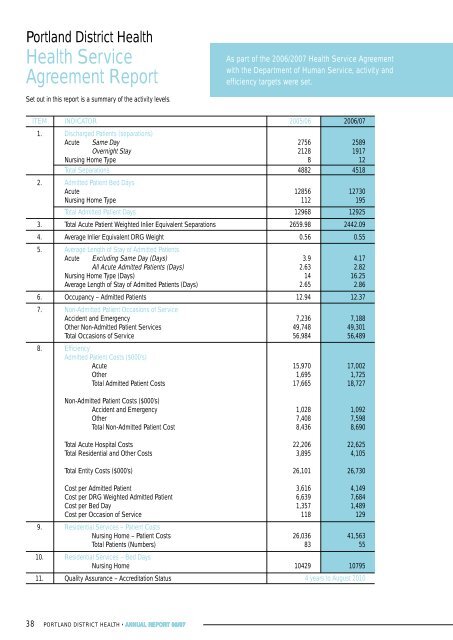 Portland District Health Annual Report 2007 - South West Alliance of ...