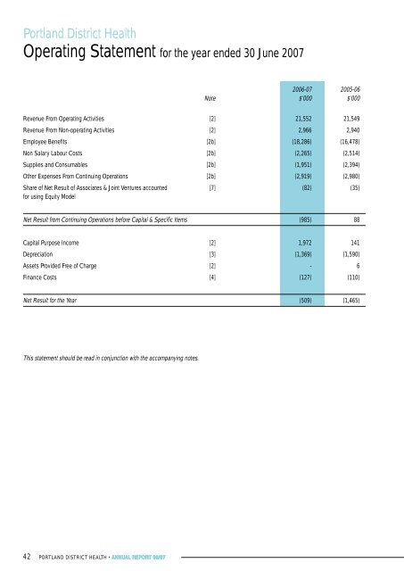 Portland District Health Annual Report 2007 - South West Alliance of ...