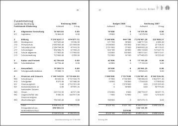 desconto composto pdf horario resultado mega sena da virada 2020