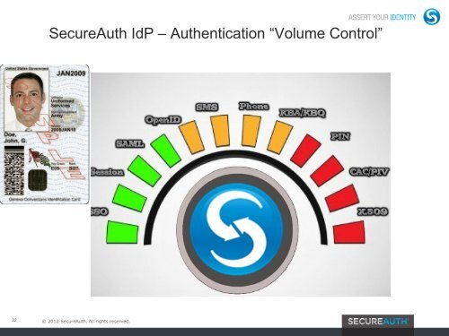 Android - SecureAuth