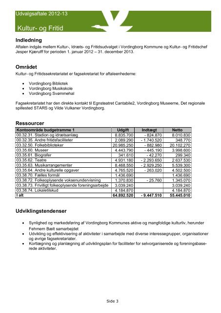 Kultur & Fritid - Vordingborg Kommune