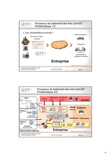 Les processus internes des membres - Cert-IST