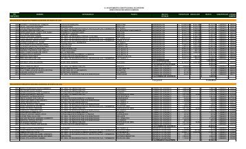 h. ayuntamiento constitucional de zapopan direcciÃ³n de recursos ...