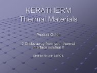 KERATHETM / SOFTTHERM - alfatec GmbH