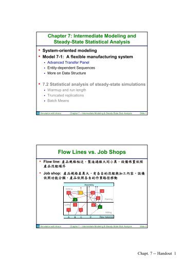 Chapter 7: Intermediate Modeling and Steady-State Statistical Analysis