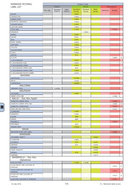 2012 Catalogue 2012Catalogue.pdf