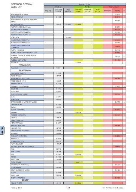 2012 Catalogue 2012Catalogue.pdf