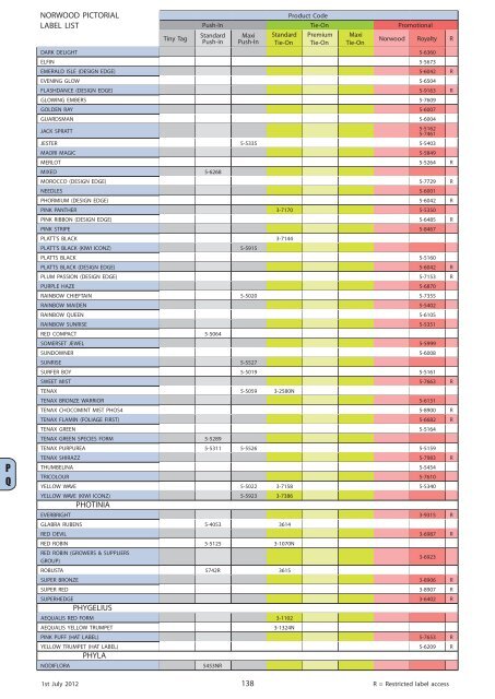 2012 Catalogue 2012Catalogue.pdf