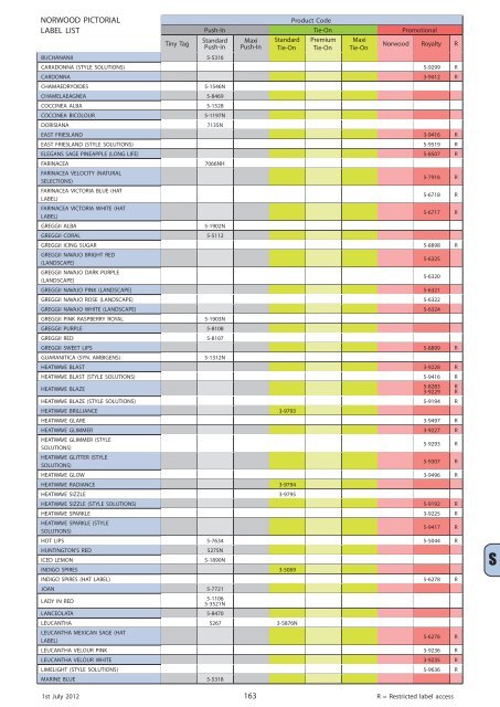 2012 Catalogue 2012Catalogue.pdf