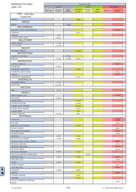 2012 Catalogue 2012Catalogue.pdf