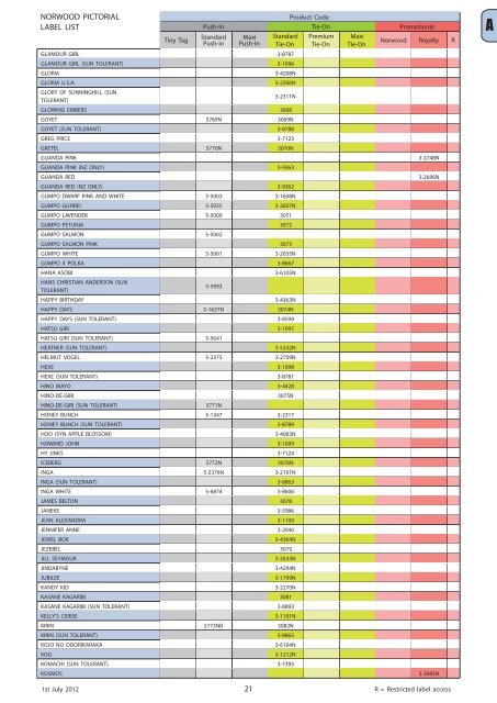 2012 Catalogue 2012Catalogue.pdf