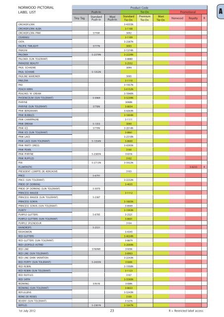 2012 Catalogue 2012Catalogue.pdf