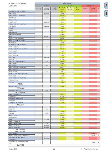 2012 Catalogue 2012Catalogue.pdf