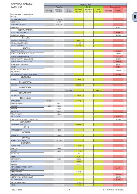 2012 Catalogue 2012Catalogue.pdf