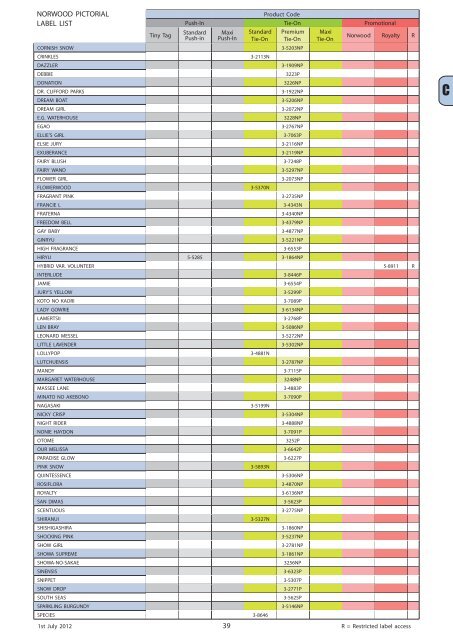 2012 Catalogue 2012Catalogue.pdf