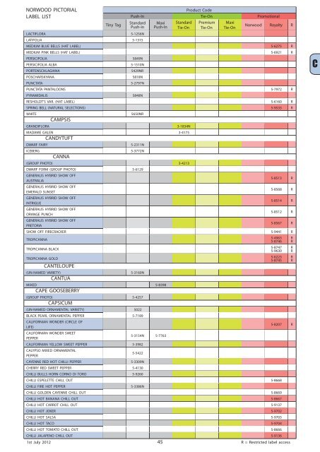 2012 Catalogue 2012Catalogue.pdf