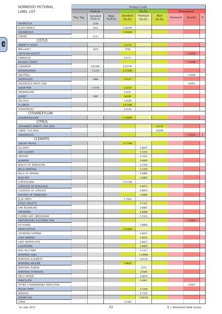 2012 Catalogue 2012Catalogue.pdf