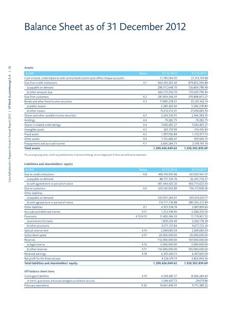 (Luxembourg) S.A. - Vp-bank.ru