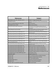 APPENDIX 1B â References - GlobalSecurity.org