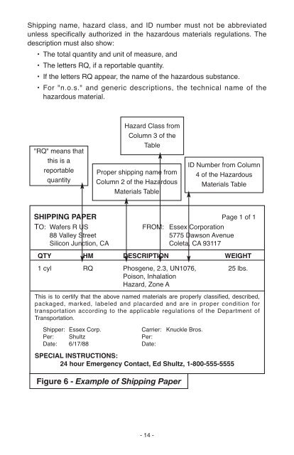 PennDOT - Hazardous Materials Endorsement Renewal Manual