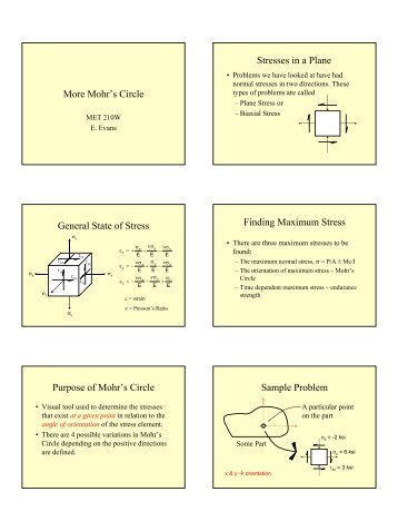 More Mohr's Circle Stresses in a Plane General State of Stress ...