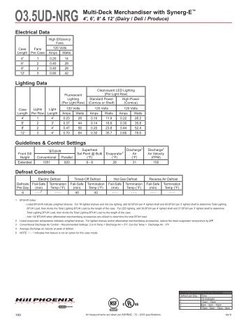 O3.5UD-NRG - Hillphoenix