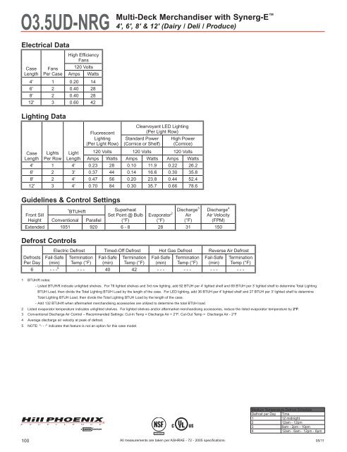 O3.5UD-NRG - Hillphoenix