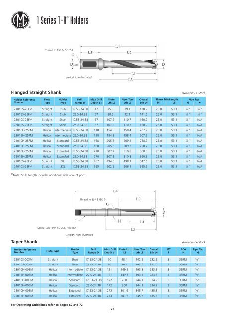 Standard Drilling Catalogue - Awartech