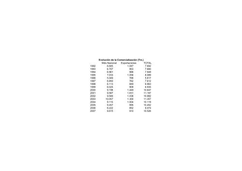 (D.O.P.) e Indicaciones GeogrÃ¡ficas Protegidas (I.G.P.) - Eurocarne