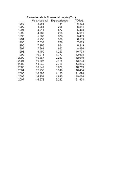 (D.O.P.) e Indicaciones GeogrÃ¡ficas Protegidas (I.G.P.) - Eurocarne