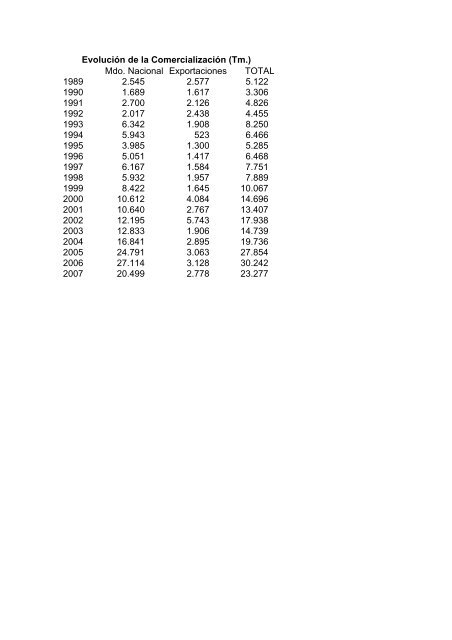 (D.O.P.) e Indicaciones GeogrÃ¡ficas Protegidas (I.G.P.) - Eurocarne