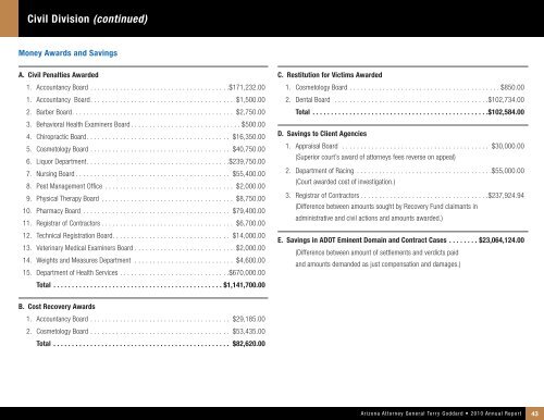 Arizona Attorney General Terry Goddard 2010 Annual Report