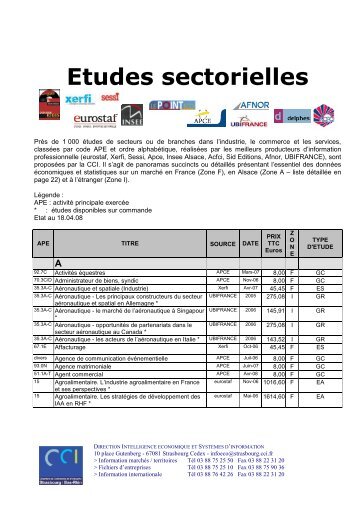 Etudes sectorielles - CCI Alsace, Chambre de Commerce et d ...