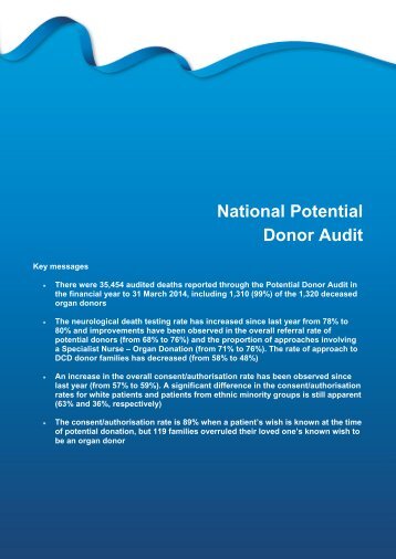 National Potential Donor Audit - Organ Donation