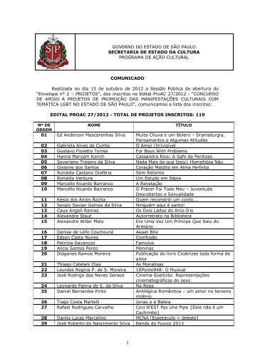 Lista de Inscritos - Edital ProAC nÂº 27/2012 - Secretaria de Estado ...