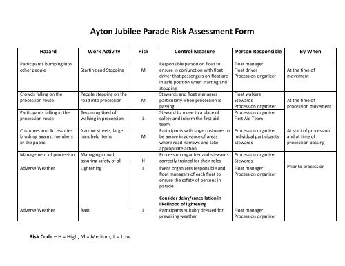Ayton Jubilee Parade Risk Assessment Form - Parish Council.com