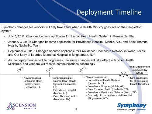 PeopleSoft Vendor Portal Functionality - Ascension Health