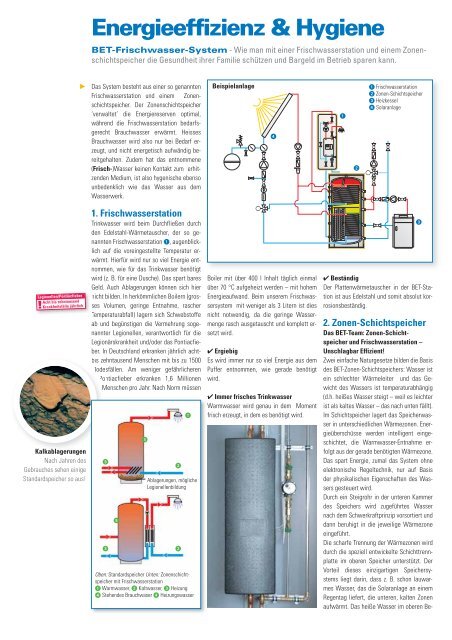 T Frischwasser-System - APRITEC GmbH