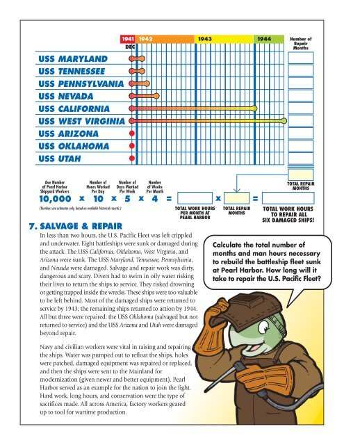 USS Arizona Memorial Junior Ranger Activity Book