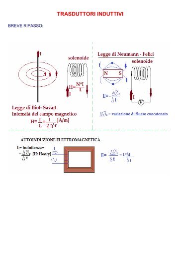 TRASDUTTORI INDUTTIVI - Vfioraso.it
