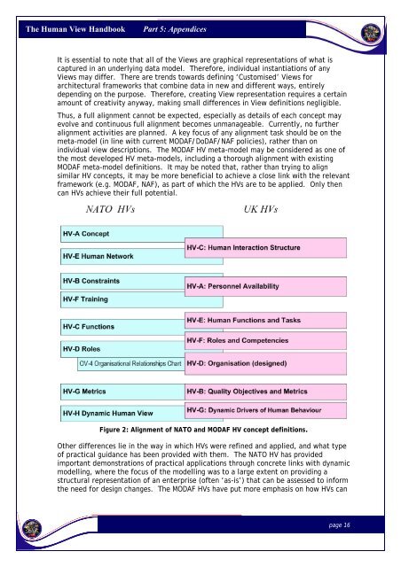 The Human View Handbook for MODAF: Part V â Appendices