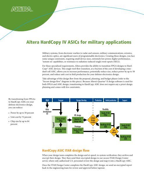 HardCopy IV ASICs for military applications - Altera