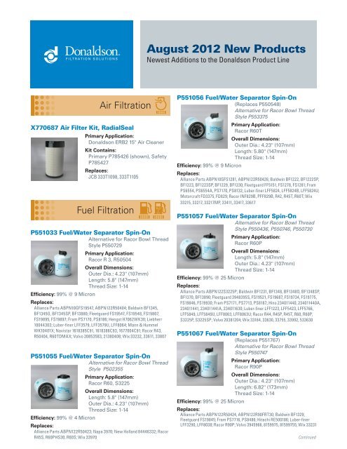 August 2012 New Products - Donaldson Company, Inc.