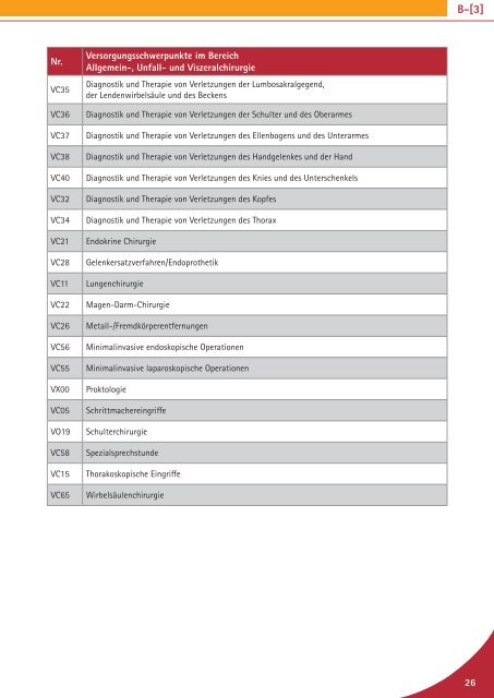 QualitÃ¤tsbericht 2010 - Dominikus Krankenhaus DÃ¼sseldorf Heerdt ...