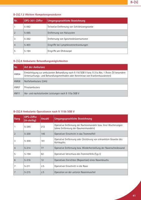 QualitÃ¤tsbericht 2010 - Dominikus Krankenhaus DÃ¼sseldorf Heerdt ...