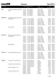 Carpyen Preisliste gross  April 2012 - novoline ag